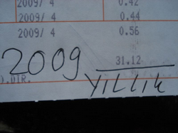 Biz Yaptık Oldu Misali mi?