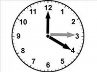 İleri saat uygulaması Resmi Gazete'de...