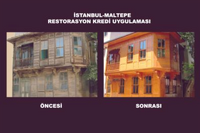 Restorasyon Kredi Başvuruları Tarihi Uzatıldı.