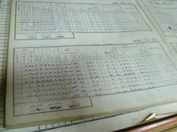 Osmanlıca ve Latince Yazılı Okul Kayıt Defterleri