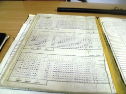 Osmanlıca ve Latince Yazılı Okul Kayıt Defterleri