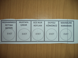 Taraklı Ortaokulu'n da Öğrenci Meclisi Başkan Seçimi Yapıldı.