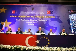  UBİTAD (Uluslar arası Bileşim Teknolojileri Araştırma Sivil Toplumla Diyalog toplantısına katıldı.