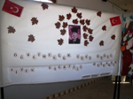 24 Kasım Öğretmenler Günü Taraklı’da da kutlandı.