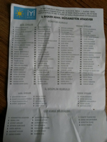 İYİ Partililer İl Kongresine Katıldılar