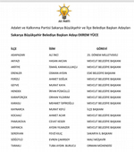 AK Parti'de İkinci Liste