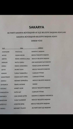 AK Parti'de Liste Balonu