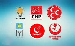Her Sabah Kaymaklı Bisküvi…