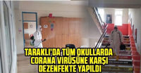 Corana Virüsüne Karşı