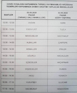 Vatandaşlarımızın Dikkatine