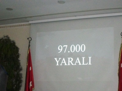 18 MART ÇANAKKALE ZAFERİ VE ŞEHİTLERİ ANMA GÜNÜ TARAKLI’DA DA TÖRENLE KUTLANDI