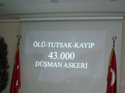 18 MART ÇANAKKALE ZAFERİ VE ŞEHİTLERİ ANMA GÜNÜ TARAKLI’DA DA TÖRENLE KUTLANDI