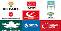 Seçime Doğru TARAKLI Analizi