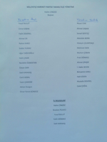 MHP Taraklı'da başkan yeniden Halim Cingöz