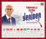 Tacettin Özkaraman Projeleri