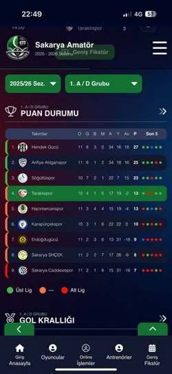 Taraklıspor Deplasmanda Güldü: 3-0