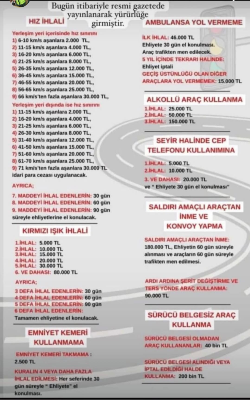 Trafikte Rekor Ceza Dönemi