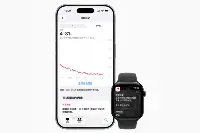 Apple Watch'un AFib Özelliği Çin'de