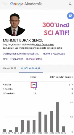 300. SCI Atıf: Sahadaki Etki